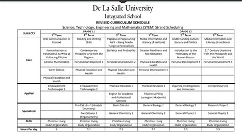 shortcut dlsu.